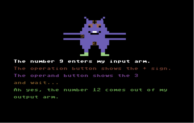 Cover image for Addition and Subtraction