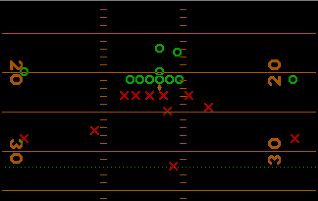 Cover image for NFL Challenge