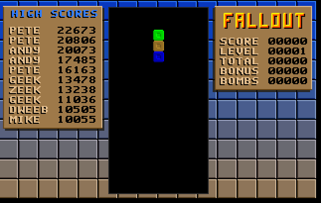 Cover image for Fallout