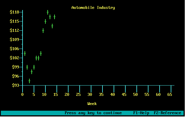 Cover image for Millionaire - The Stock Market Simulation Release 2
