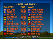 Cover image for Supercars International