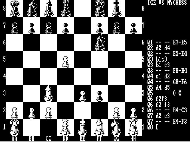 Cover image for Mychess